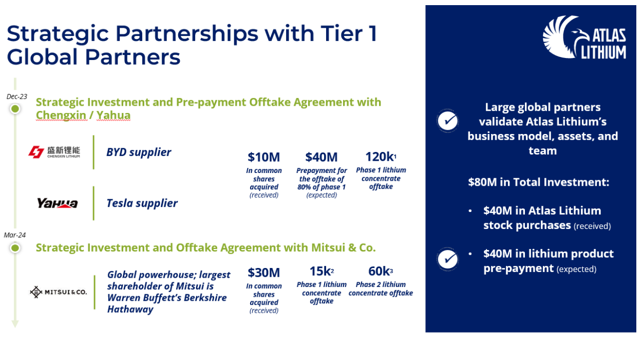 Partners