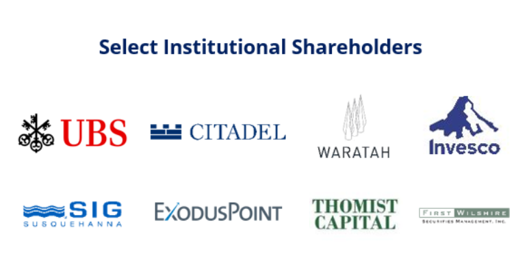 Share holders