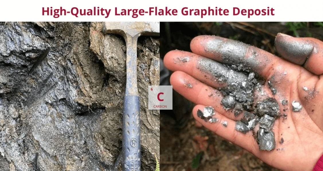 Nuclear-Grade Graphite